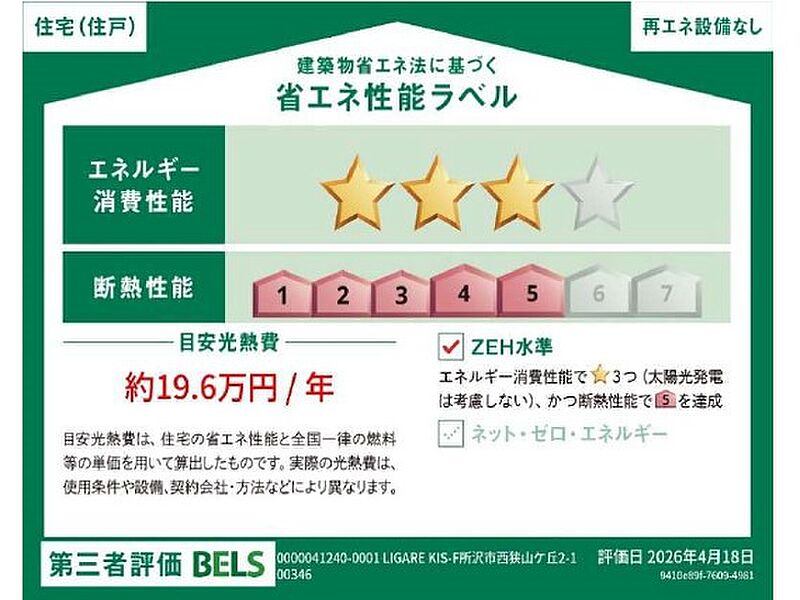 省エネ性能ラベル