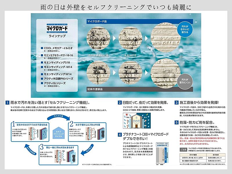 外壁セルフクリーニング機能