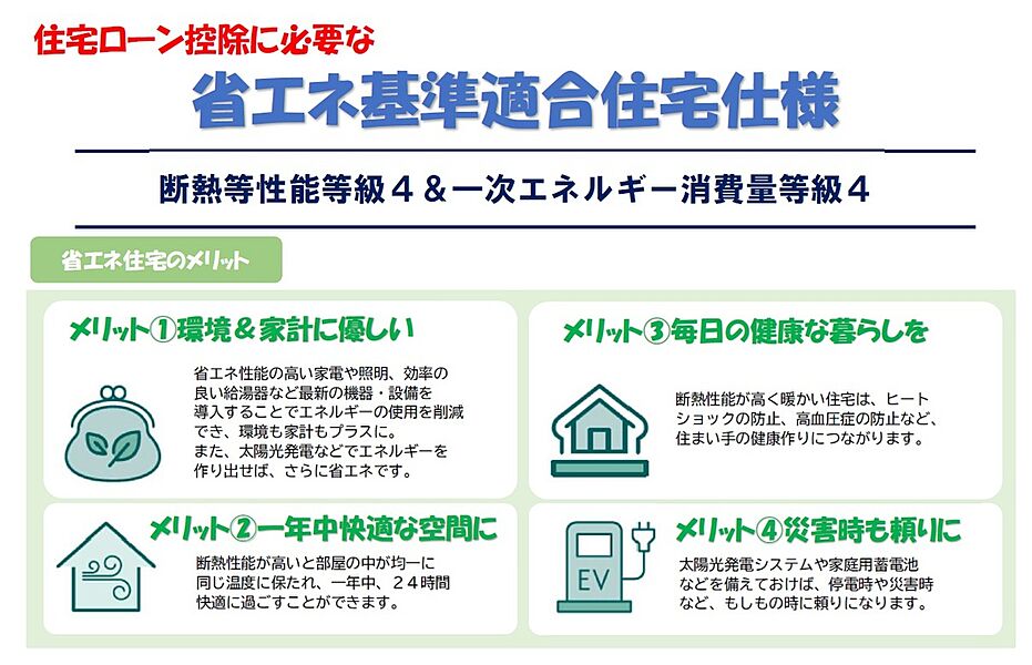 省エネ基準適合住宅