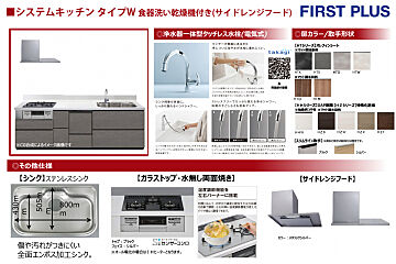 ブルーミングガーデン 千葉市花見川区三角町1棟 その他