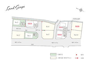 【ワウハウス】ソフィスガーデン辛川市場 その他