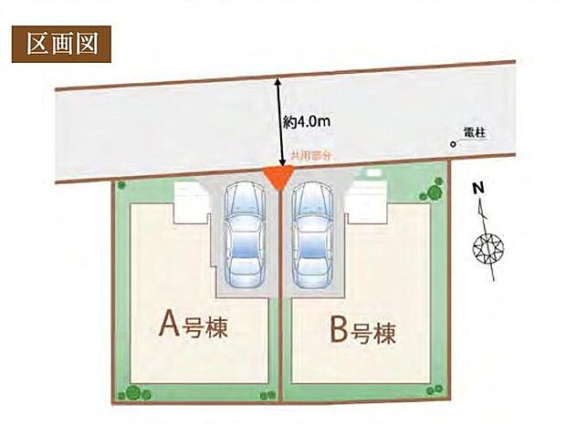 【全体区画図】住環境良好な人気の低層住居専用地域に立地しております。徒歩圏内に最寄り駅や小中学校、スーパー、コンビニ、ドラッグストアなどがあり便利な住環境です☆