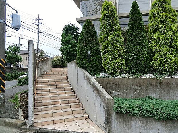 湘南台宮治クリニック(約2,000m・徒歩25分)