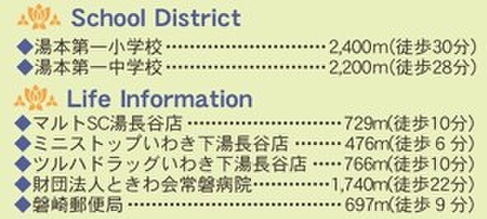 案内図