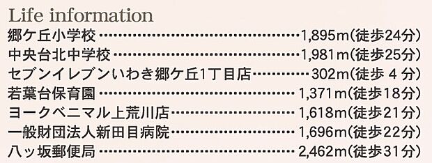 案内図