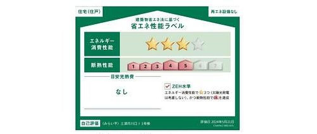 【省エネ性能ラベル】