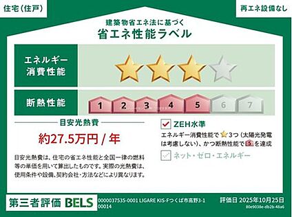 【省エネ性能ラベル】