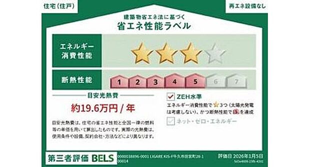 【【省エネ性能ラベル】】こちらの物件はZEH水準を満たした、省エネ性能に優れた物件です。　光熱費を抑えて暮らすことができるだけでなく、「熱の入りにくさ・逃げにくさ」という観点でも影響を受けにくい建物のため、長く快適にお過ごしいただけます♪　※本ラベルは特定の住戸の性能を示すものであり、全ての住戸の性能を示すものではありません。