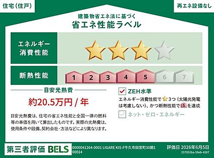 【省エネ性能ラベル】