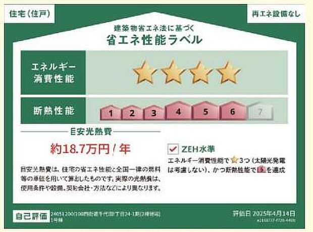 販売住戸が複数の場合、本ラベルは特定の住戸の性能を示すものであり全ての住戸の性能を示すものではありません。