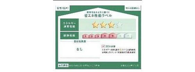 省エネ性能ラベル