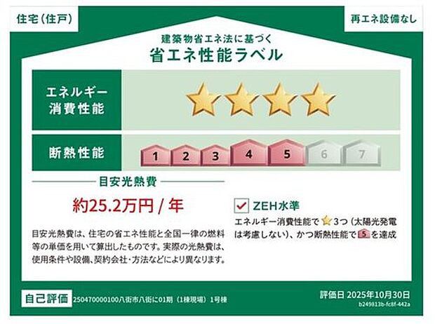 販売住戸が複数の場合、本ラベルは特定の住戸の性能を示すものであり全ての住戸の性能を示すものではありません。