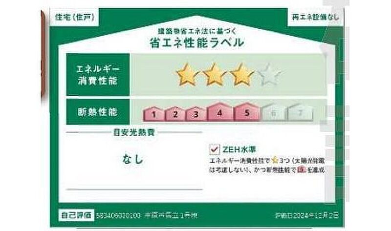 省エネ性能ラベル