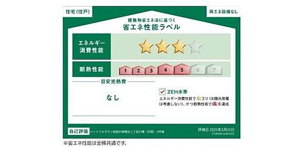 【【省エネ性能ラベル】】販売住戸が複数の場合、本ラベルは特定の住戸の性能を示すものであり全ての住戸の性能を示すものではありません。