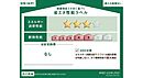 岐阜県岐阜市日光町５：物件画像