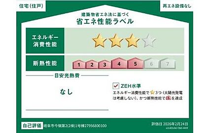 省エネ性能ラベル