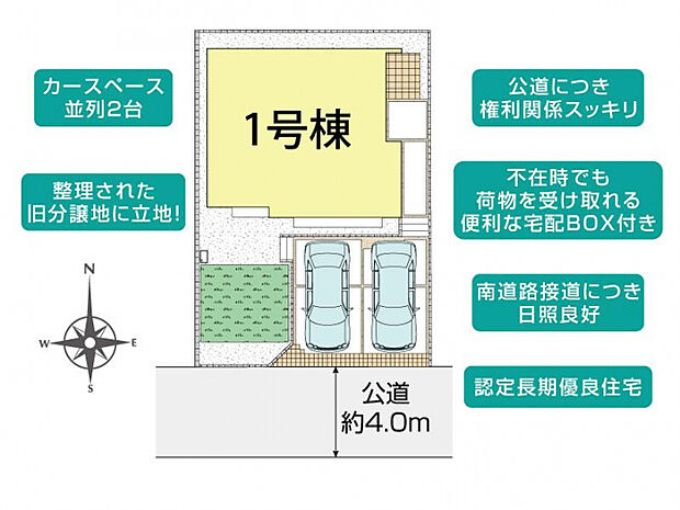 横須賀市岩戸5丁目1棟 区画図