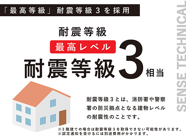 【耐震等級３】弊社では耐震等級を3級相当を採用しております。申請することで、耐震等級３級の取得は可能です。ちなみに1級は、阪神淡路大震災でも倒壊しない程度、3級はその1.5倍の強となります。