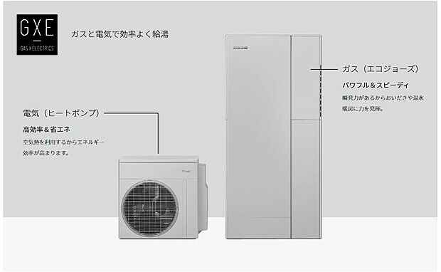 【ハイブリッド給湯器エコワン】高い省エネ性を実現したエコワンは、従来型ガス給湯器と比べても
給湯・暖房の年間ランニングコストを大幅に削減することができます。

それは、ガスと電気を効率良くエネルギー消費するから。
従来型ガス給湯器に比べて年間60%コストを削減、床暖房は38％削減しています。

低燃費に優れたエコワンは家計にもやさしく、無駄のない豊かな暮らしを手伝います。