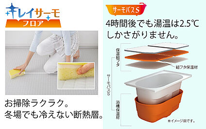 リクシル　システムバスルーム「AX」