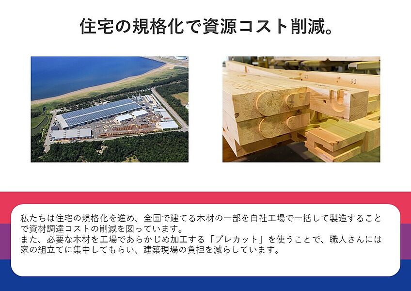 住宅の規格化で資材コスト削減。