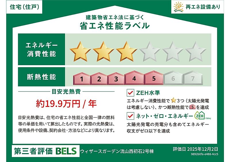 省エネ性能ラベル
