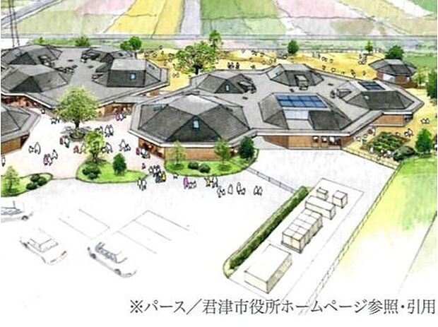 市立みふねの里保育園(約1,924m)