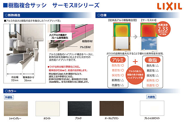 【【窓サッシ仕様】】アルミと樹脂の高断熱ハイブリッド窓です！