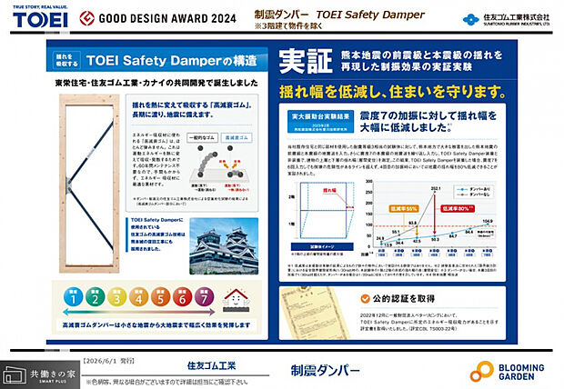 【耐震等級3＋制震ダンパー】　■東栄住宅・住友ゴム工業・カナイの共同開発■小さな地震から大きな地震まで幅広く効果を発揮■揺れ幅を低減し、大切な住まいを守ります■実証実験済み