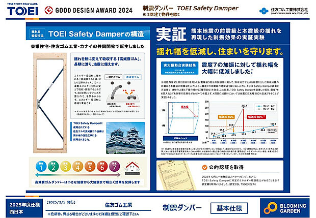 【◇制震ダンパーの特徴◇】●耐震＋制震技術で繰り返す地震に強い●本震だけでなく、何度も発生する余震からも住まいを守ります●優れた耐久性を持つ「高減衰ゴム」を採用。高い耐震性が長時間続きます
