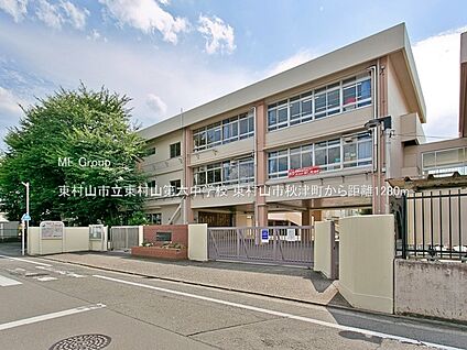 東村山市立東村山第六中学校 1280m(16分)