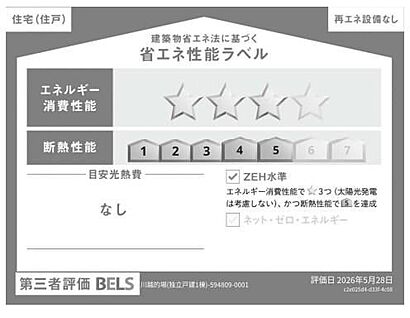 【省エネ性能ラベル】