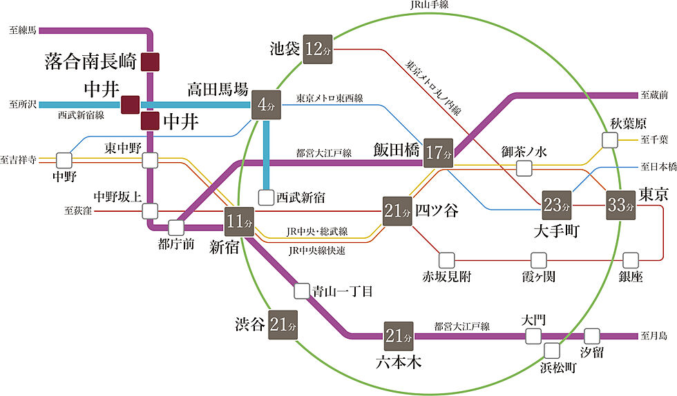 交通図