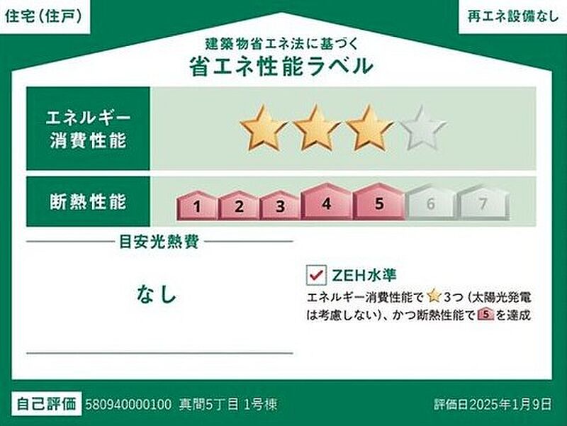 省エネ性能ラベル