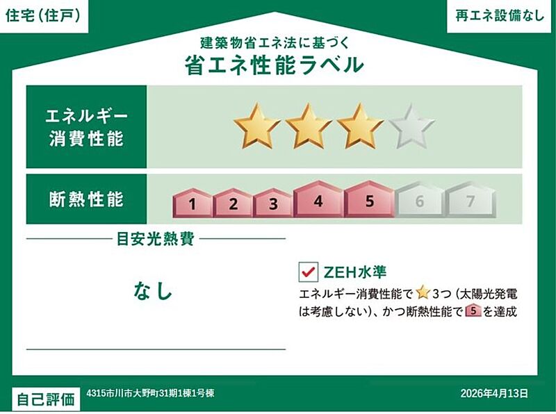 省エネ性能ラベル