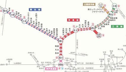 交通図