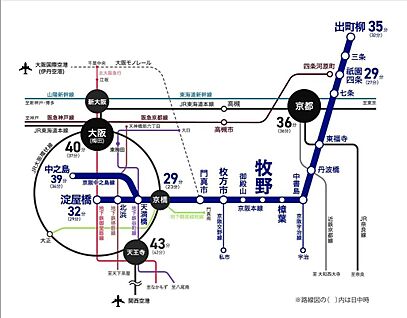 交通図