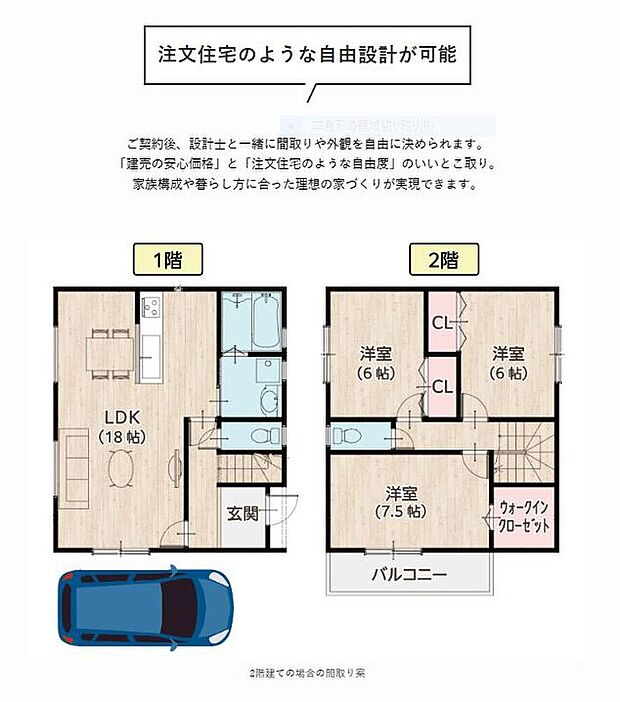 ご契約後、間取りや外観を自由に決められます。「建売の安心価格」と「注文住宅のような自由度」のいいとこ取り。家族構成や暮らし方に合った理想の家づくりが実現できます。
