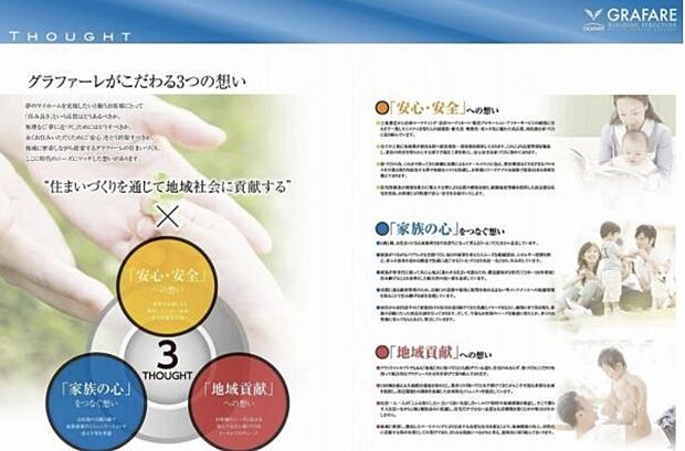 【こだわる3つの想い】時代のニーズにマッチした、「安心・安全」×「家族の心」×「地域貢献」の想いで住まいづくりをしています。