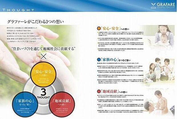 【こだわる3つの想い】時代のニーズにマッチした、「安心・安全」×「家族の心」×「地域貢献」の想いで住まいづくりをしています。