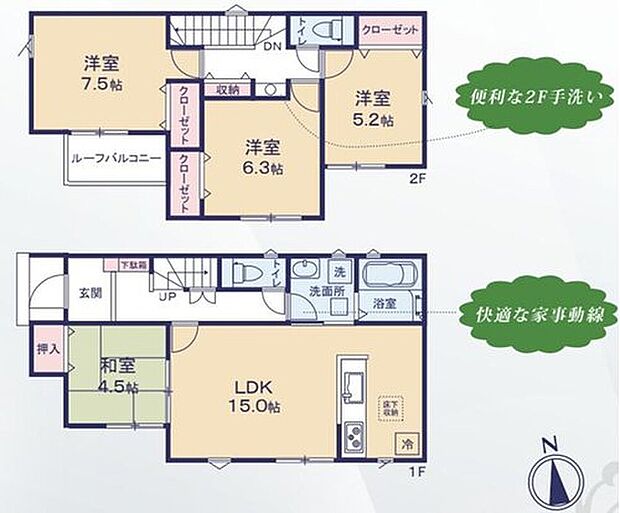 【4LDK】１５帖のリビングに４．５帖の和室が隣接！リビングと一体利用が可能です☆２階居室は全室南向き！各居室収納付きでお部屋もスッキリ片づけられます♪急な天候変化も安心なルーフバルコニーつき☆