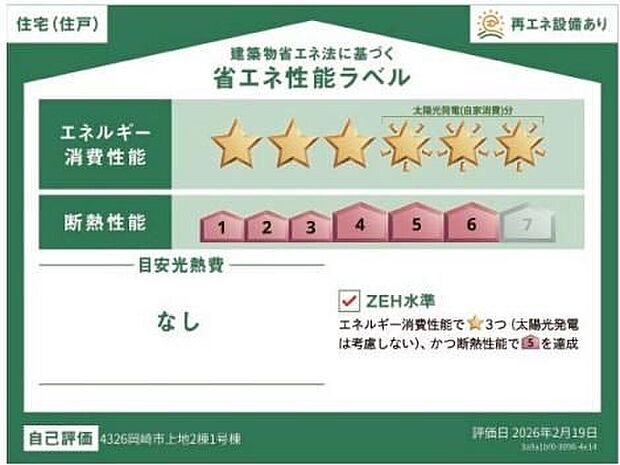 【省エネ性能ラベル】こちらの物件はZEH水準を満たした、省エネ性能に優れた物件です。光熱費を抑えて暮らすことができるだけでなく、「熱の入りにくさ・逃げにくさ」という観点でも影響を受けにくい建物のため、長く快適にお過ごしいただけます♪