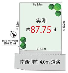 北区上中里3丁目・新築戸建 その他