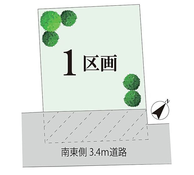 【区画図】上十条4丁目の穏やかな街並みに佇む南東向きの整形地戸建て。光を取り込みやすい明るい立地で、住まい全体に心地よい開放感が広がります。無駄のない区画形状も暮らしやすさを高めるポイントです。