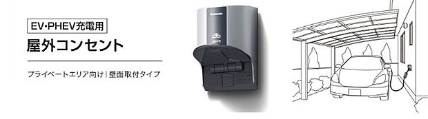 【その他設備】2035年に向けた電気自動車への普及に先駆けた電気自動車用のコンセントを標準装備でご用意。