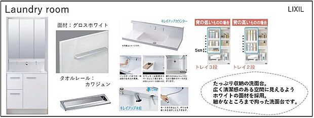 【■ランドリールーム】間取図