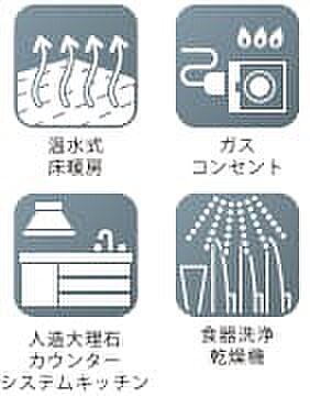 【その他設備】【設備】
