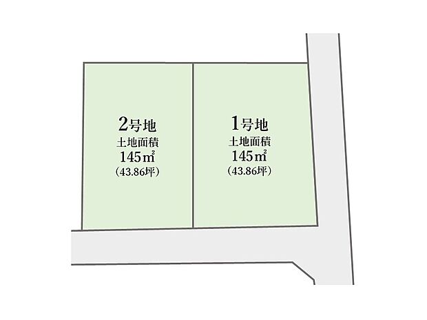 土地建物総額：3077万円