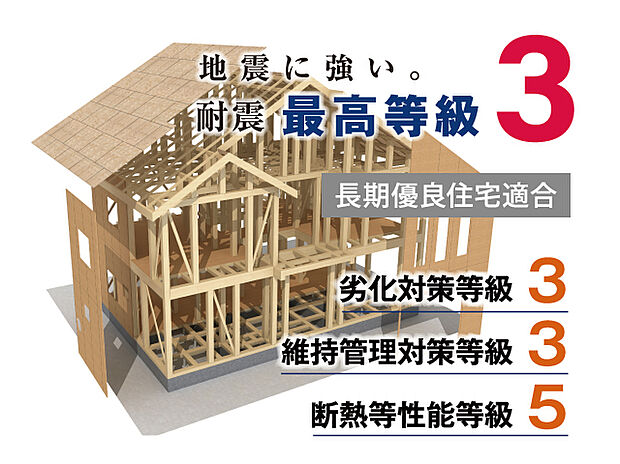 【【長期優良住宅適合】】構造の耐久性・耐震性、省エネルギー性、維持管理(メンテナンス)の容易性などの最高等級を満たし「長期優良住宅」に適合しています。※プランにより異なる場合と申請費用がかかります。