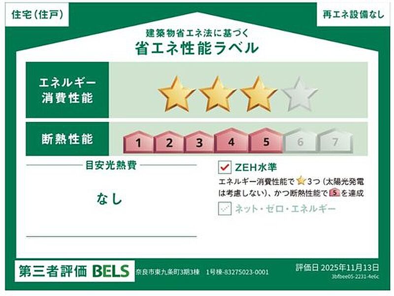 省エネ性能ラベル
